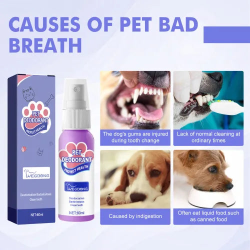 Yegbong Oral Spary For Pets  Pet Mouth Cleaner Cat Deodorizer Breath Fresher Spray