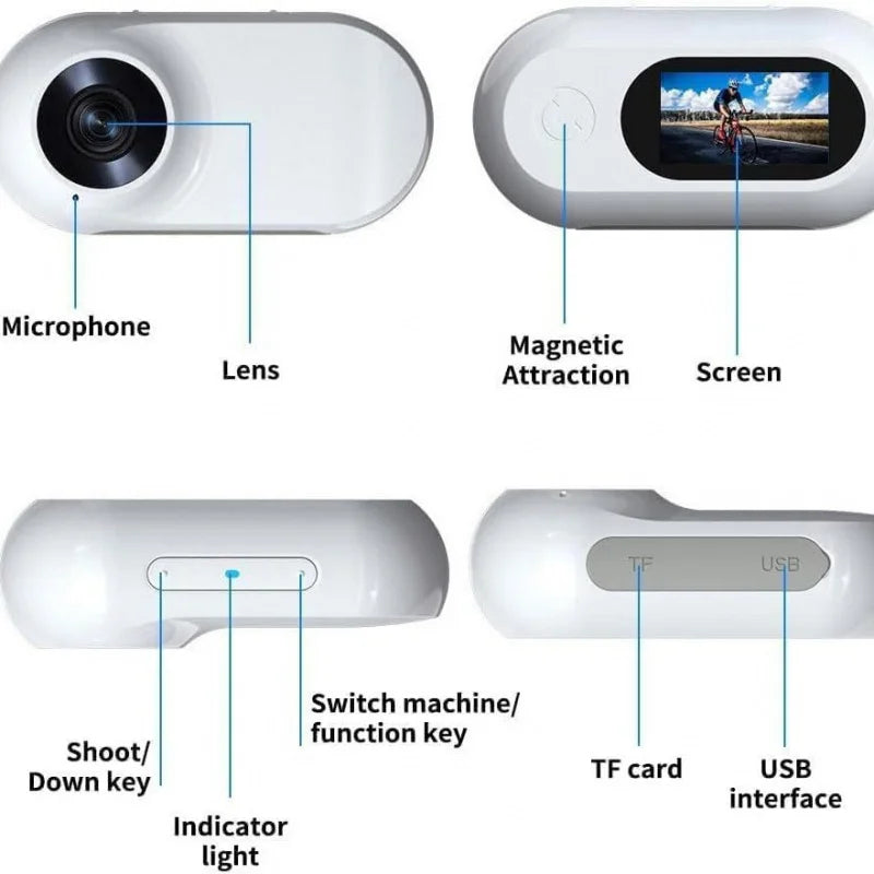 Pet Collar Camera