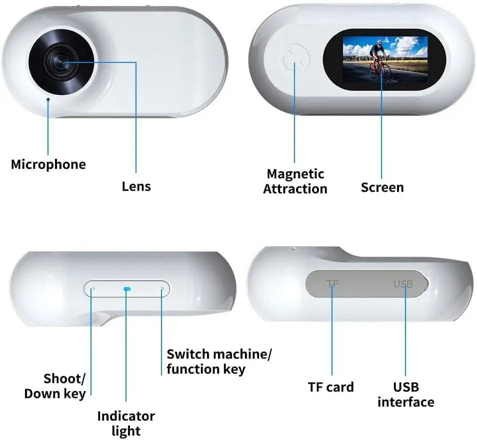 Pet Collar Camera