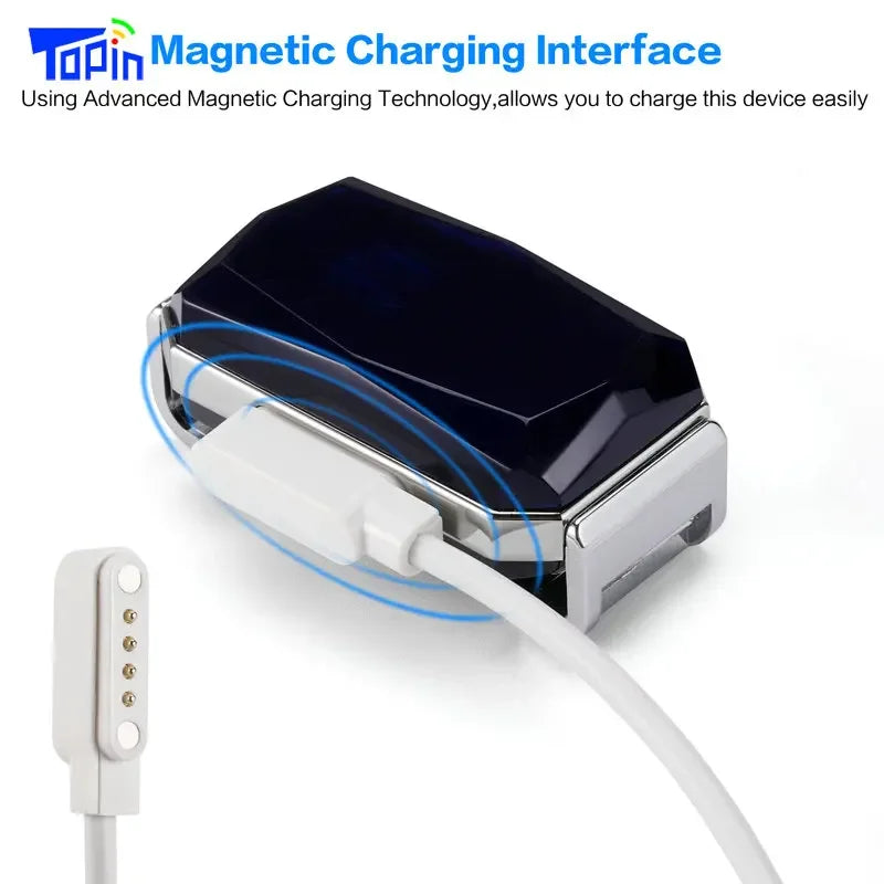 Waterproof Pet GPS Tracker