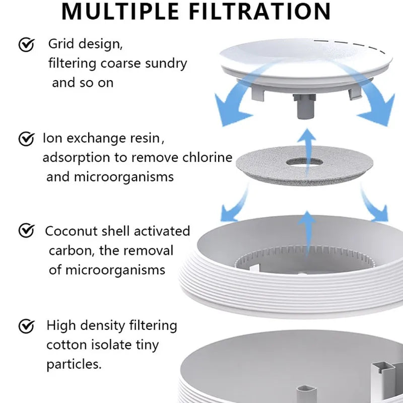 Smart Cat Water Fountain