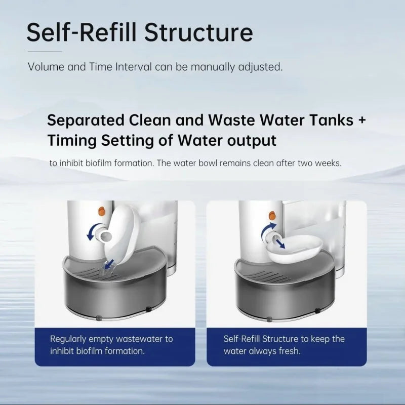 Automatic Pet Water Dispenser