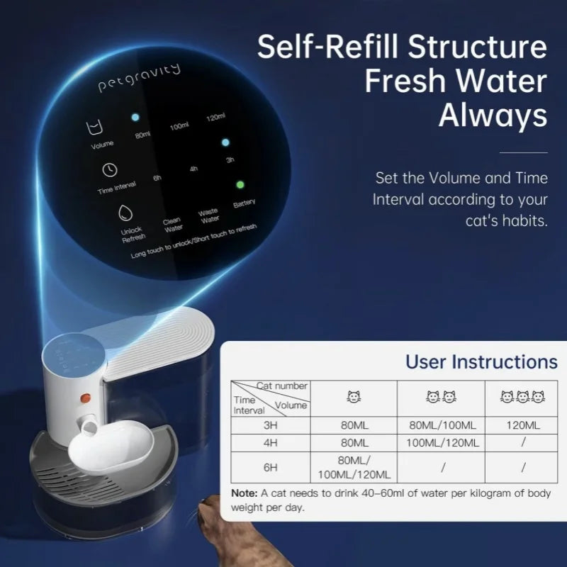 Automatic Pet Water Dispenser